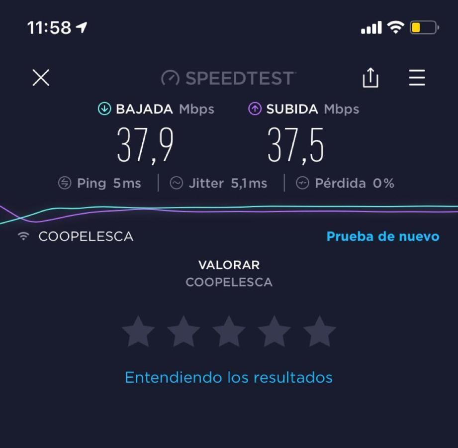 Pura Vida Aparment - Downtown La Fortuna Eksteriør billede